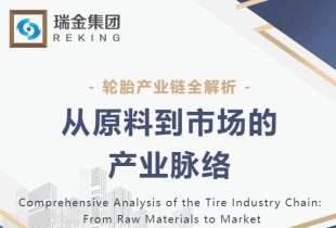 輪胎產業鏈全解析：從原料到市場的產業脈絡